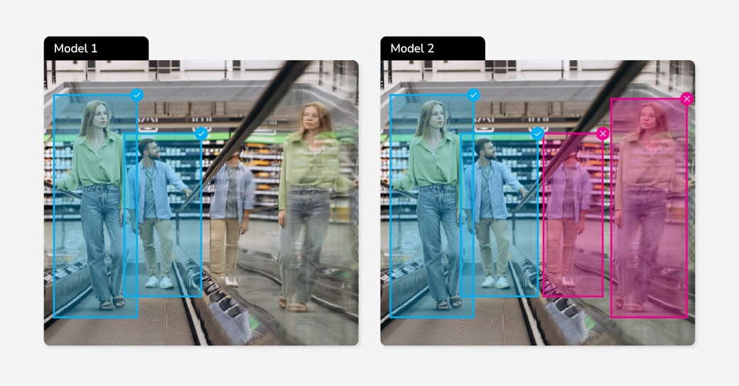 Two side-by-side images of people riding an escalator with bounding boxes
